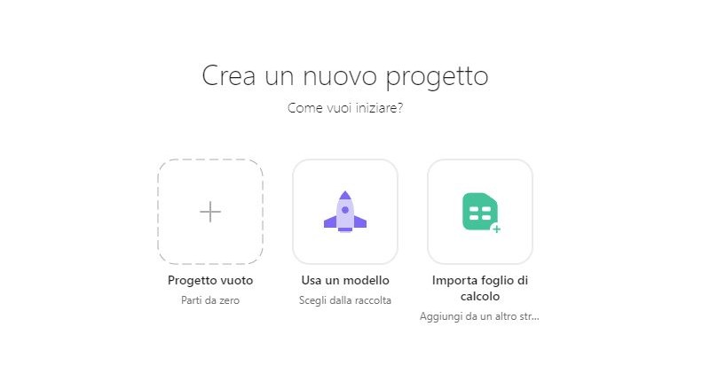 ASANA - Creazione nuovo progetto