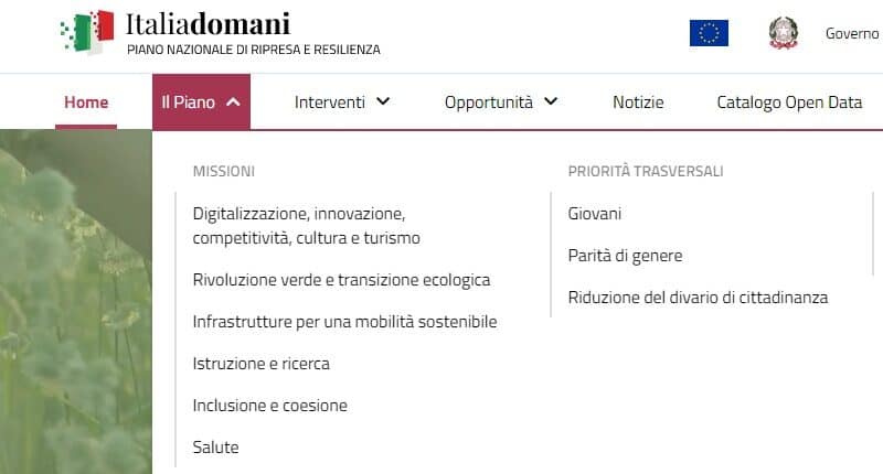 Obiettivi Pnrr