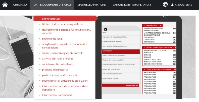 visura camerale registro imprese