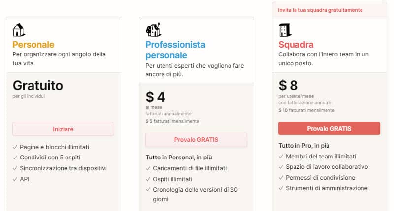 notion recensione prezzi