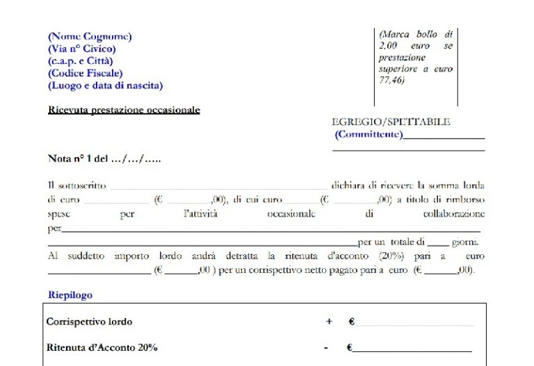 Modello lettera licenziamento per giustificato motivo oggettivo