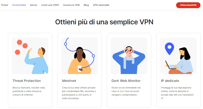 nordvpn funzionalità