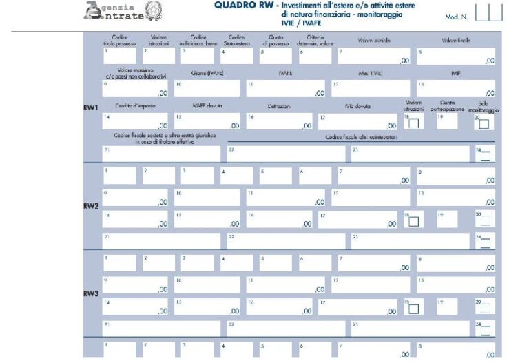 Cos'è il Quadro RW e come compilarlo Partitaiva.it
