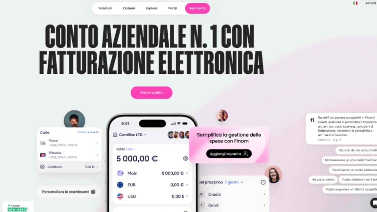 Cos'è Finom nuovo