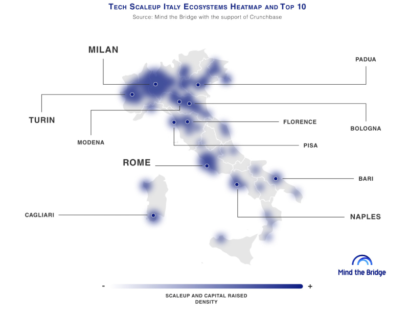 scaleup italia quante sono