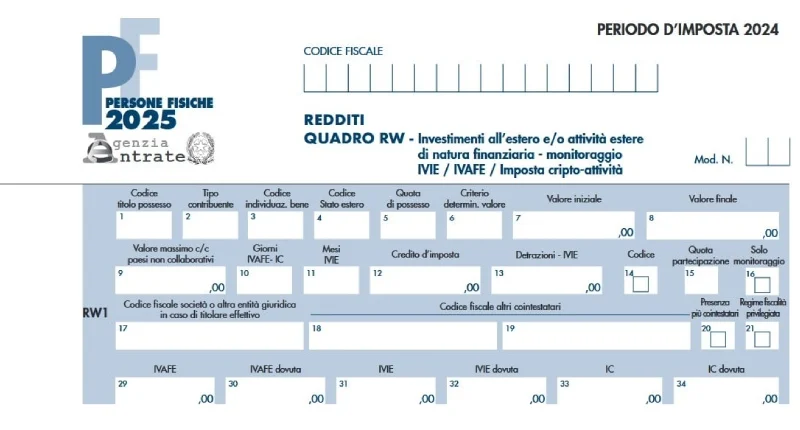 Quadro RW 2025