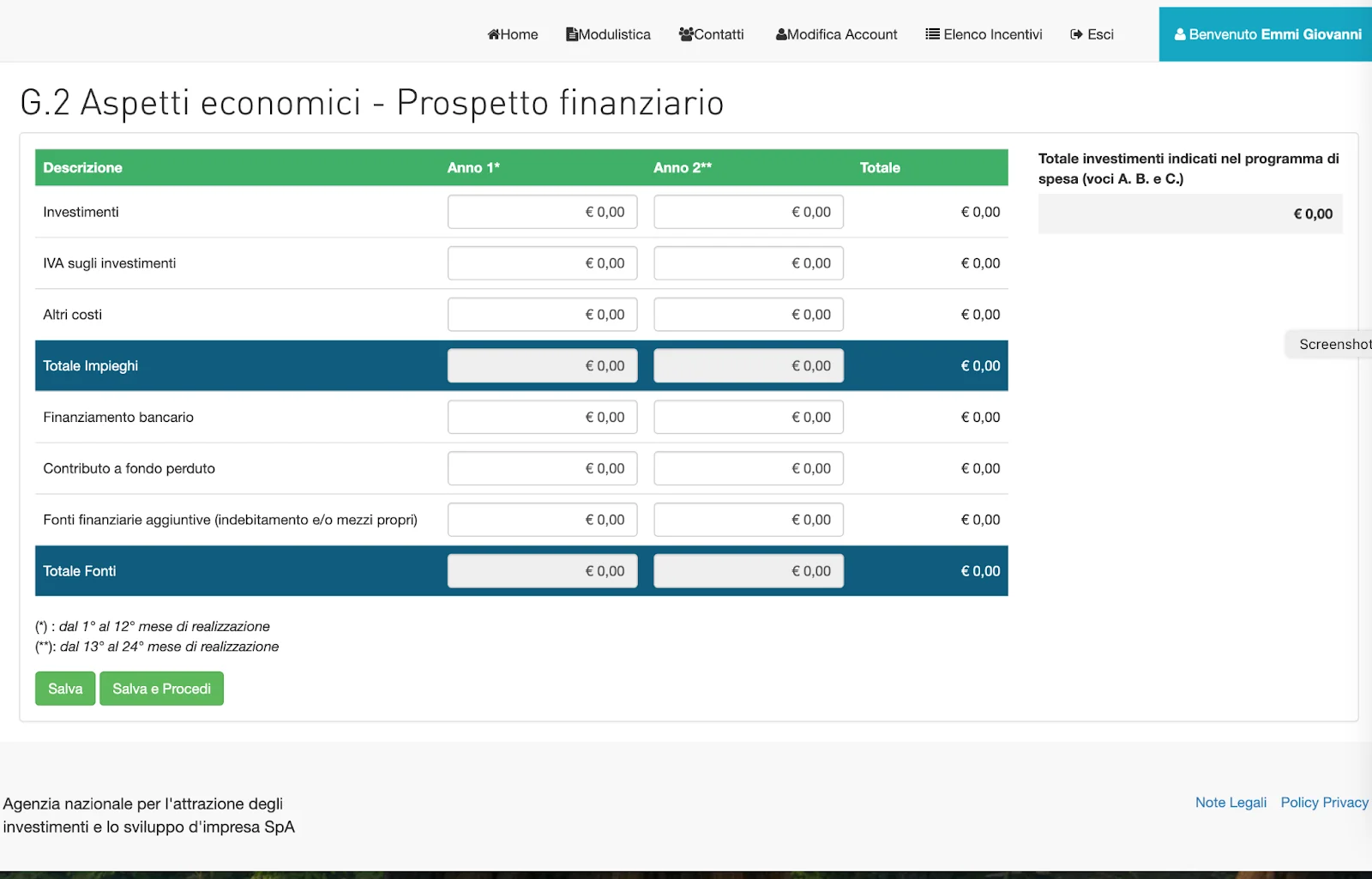 business plan resto al sud - prospetto finanziario