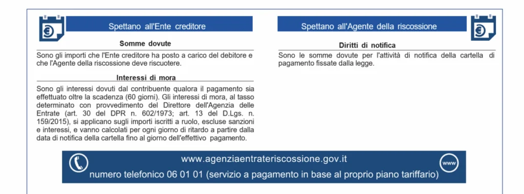diritti di notifica cartella di pagamento