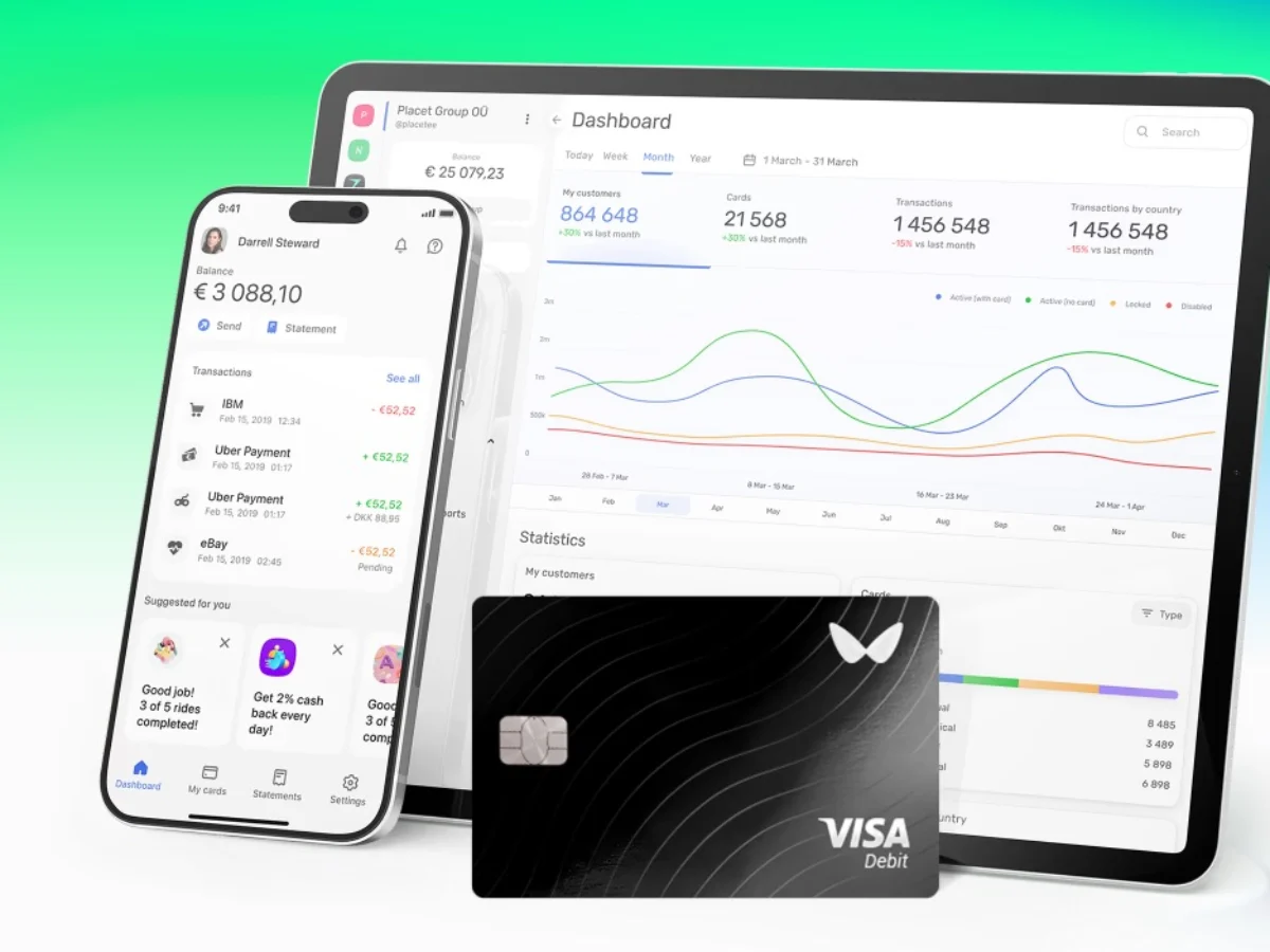 Wallester White Label